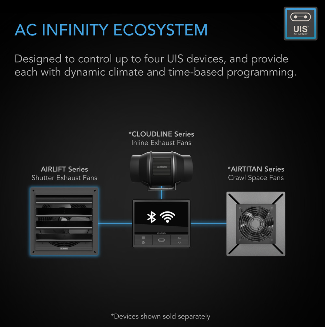 INtegrate with all AC INfinity Products