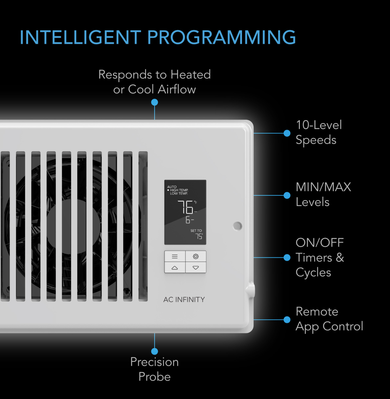 AIRTAP T4, Quiet Register Booster Fan, Intelligent Programing