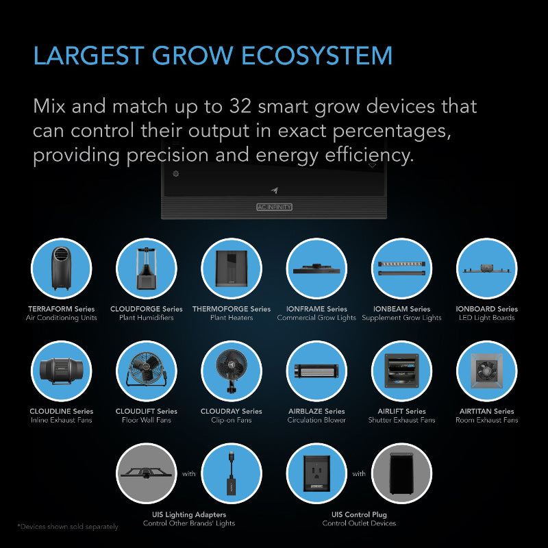 Comprehensive smart growing ecosystem with 32 compatible devices and precision controls.
