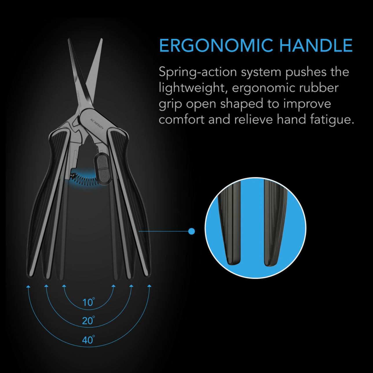 Ergonomic handle design of a pair of scissors with text explaining its benefits on a dark background.