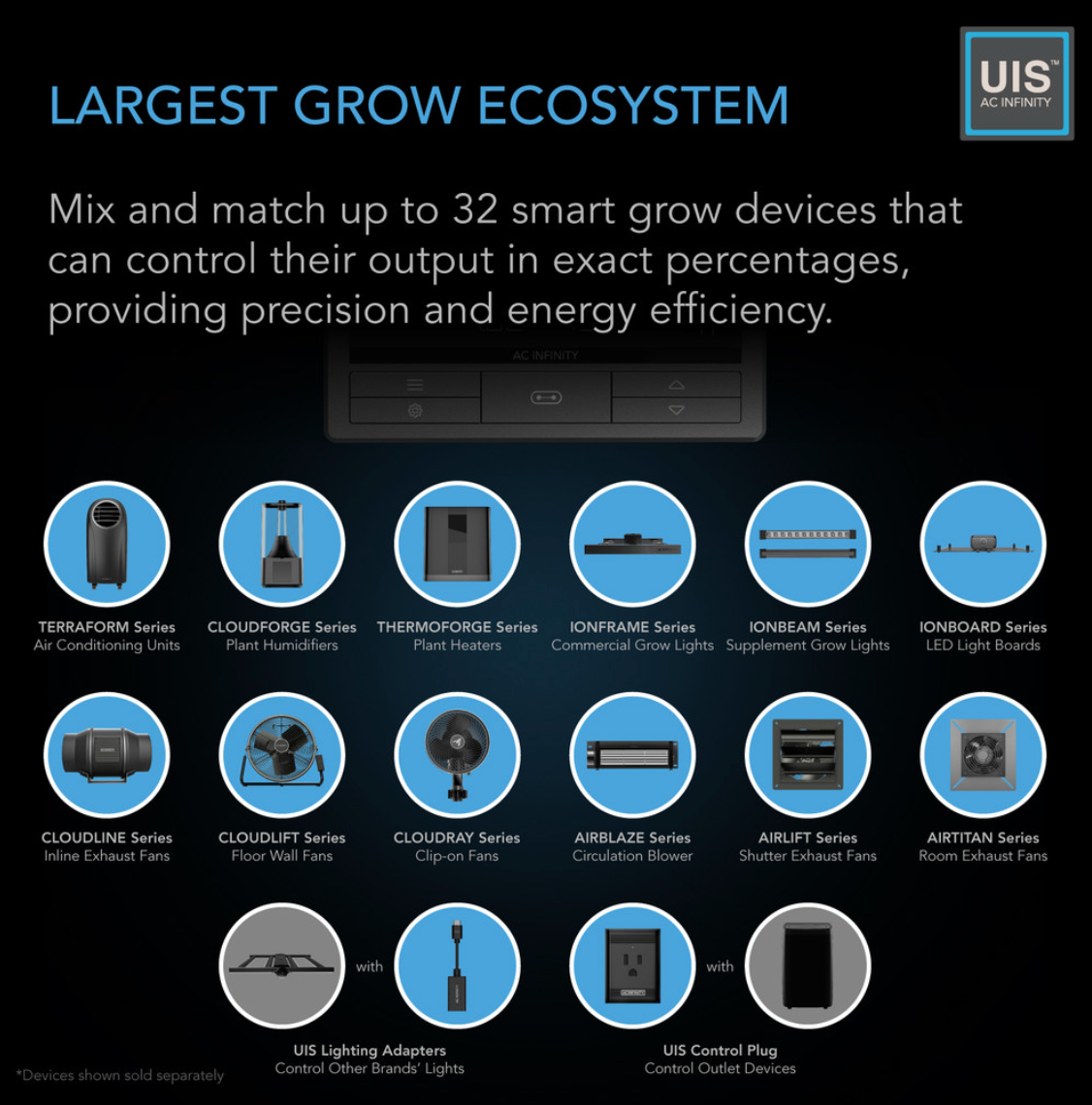 Advertisement for UIS AC Infinity smart grow devices with various icons and text on a dark background.
