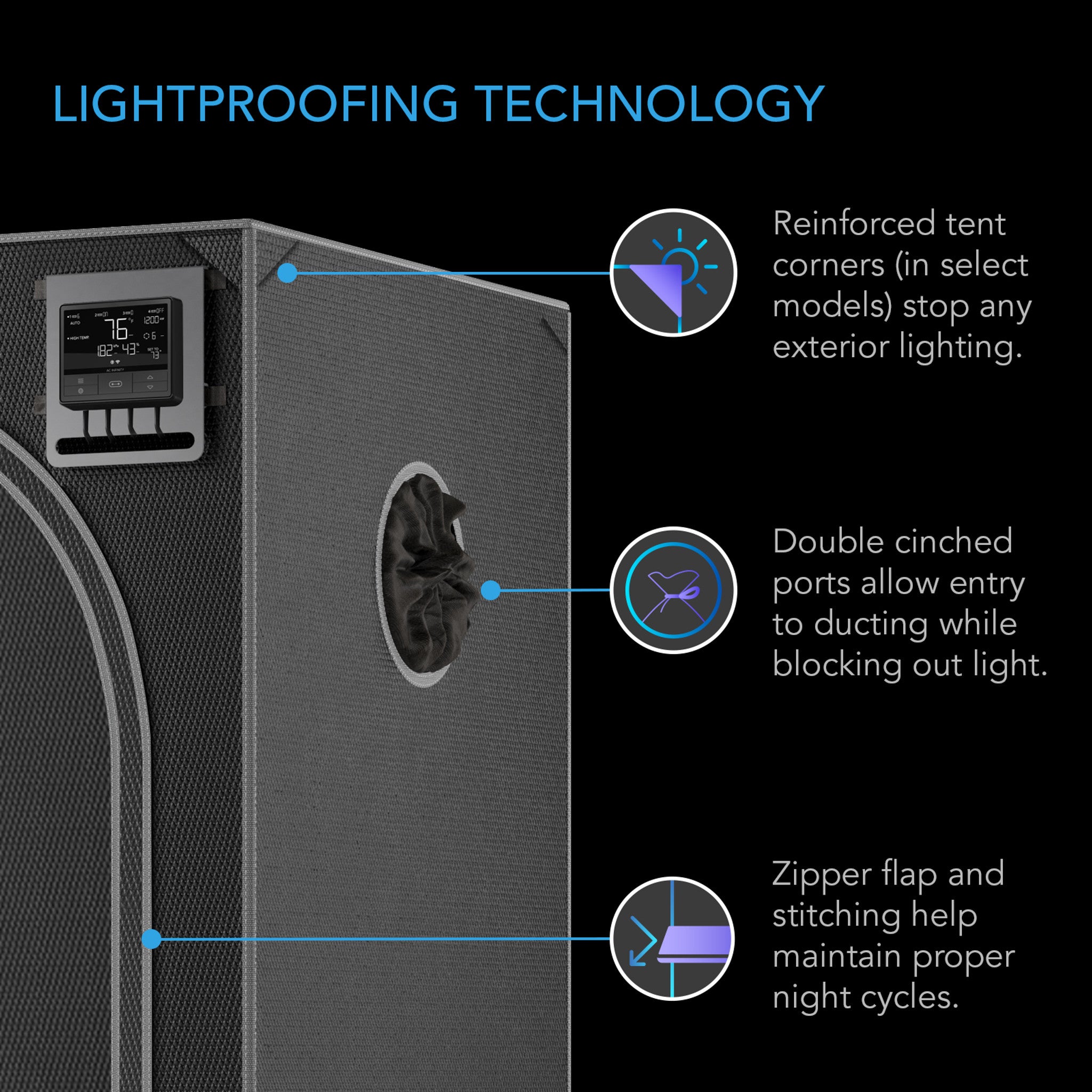 Close-up detail of CLOUDLAB tent's high-quality SBS zipper system with protective light-proof cover and strong stitching