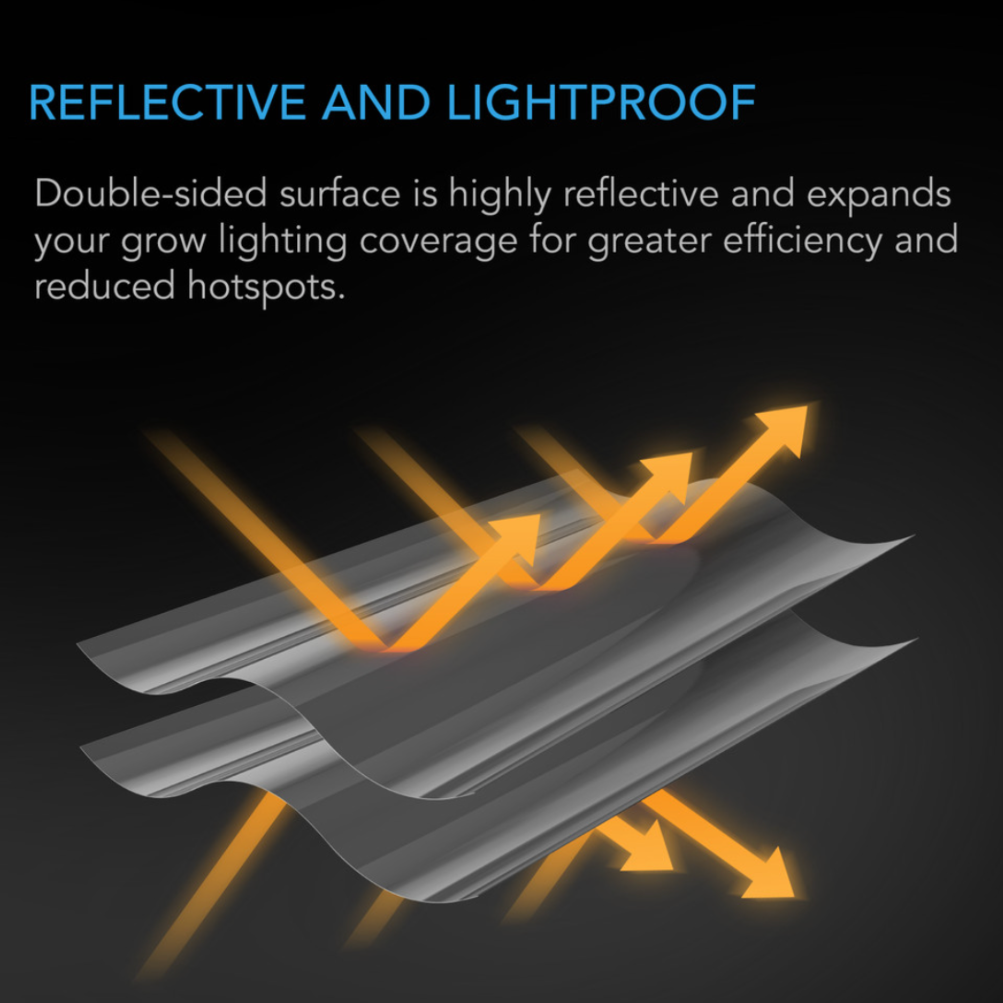 Mylar Film Roll, PET Reflective Foil Sheet, 4 x 100 ft.