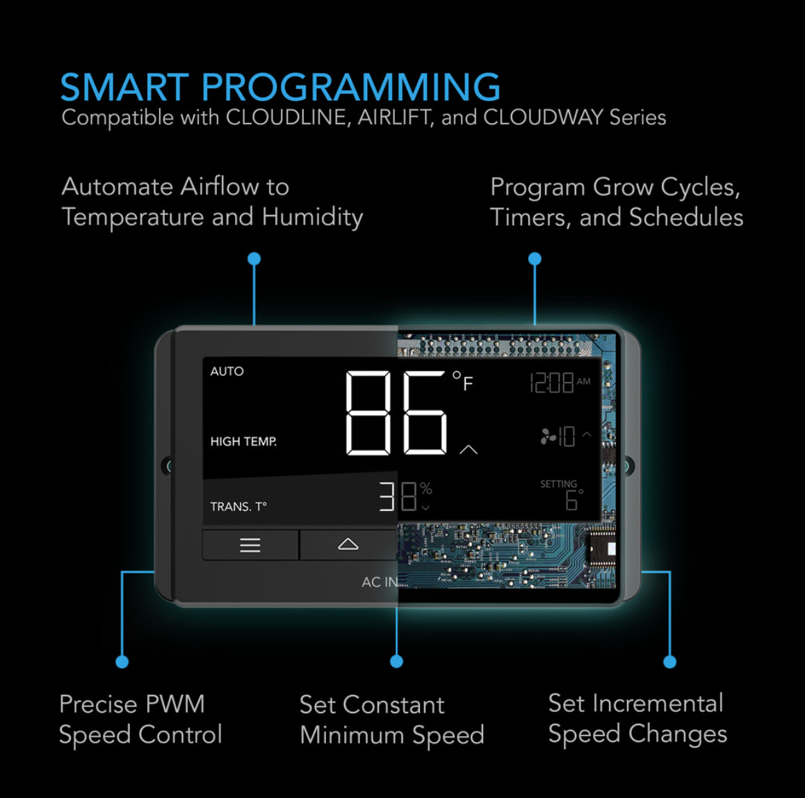 CONTROLLER 67, Temperature and Humidity Fan Controller with Scheduling, Cycles, Dynamic Speed, Data App