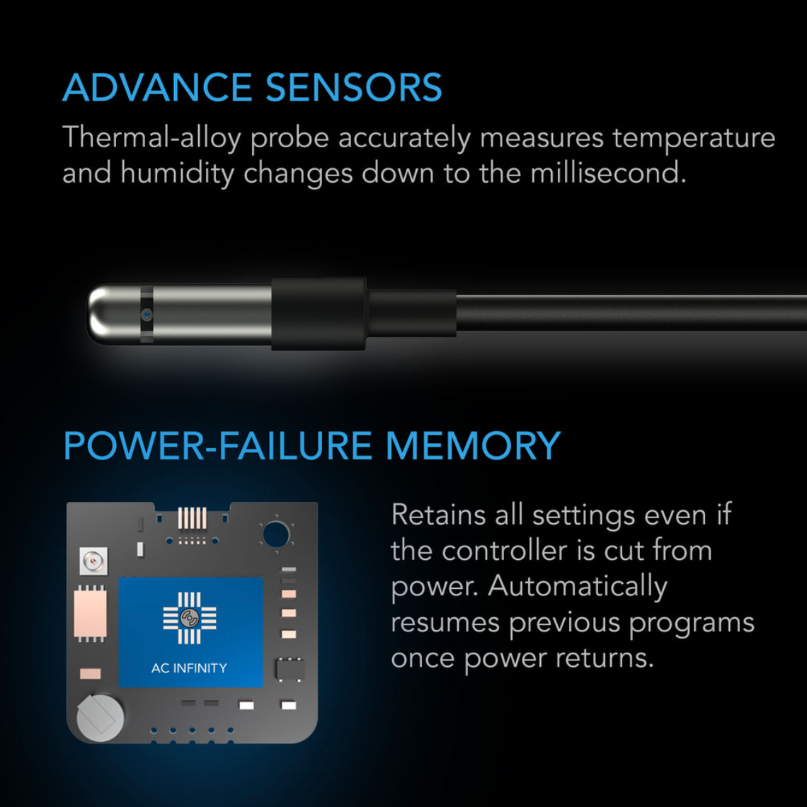 CONTROLLER 67, Temperature and Humidity Fan Controller with Scheduling, Cycles, Dynamic Speed, Data App