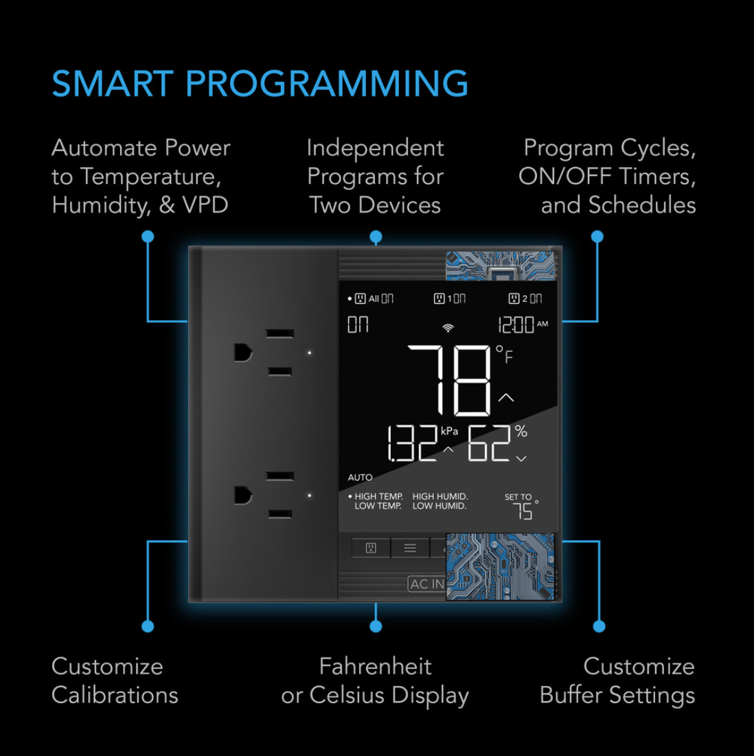 CONTROLLER 75 PRO, Independent Programs for Two Devices, Dynamic VPD, Temperature, Humidity, Scheduling, Data App, Bluetooth + WiFi, Desktop