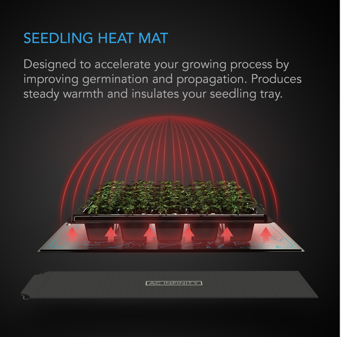 Seedling trays placed on the AC Infinity SUNCORE S3 Heat Mat, promoting uniform germination.