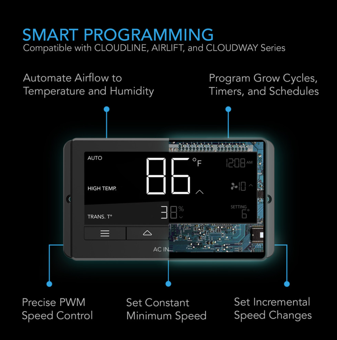 Smart programming interface for climate control systems with digital display on a dark background