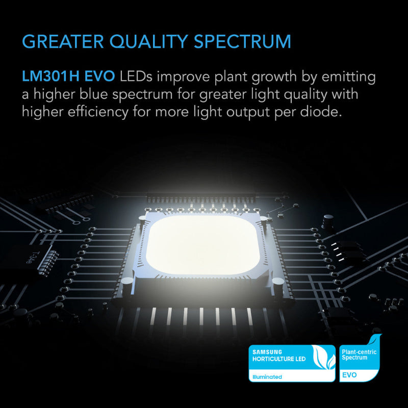 Close-up of an illuminated Samsung LM301H EVO LED diode on a circuit board, highlighting the advanced plant-centric spectrum technology that delivers enhanced blue light output for improved plant growth efficiency.