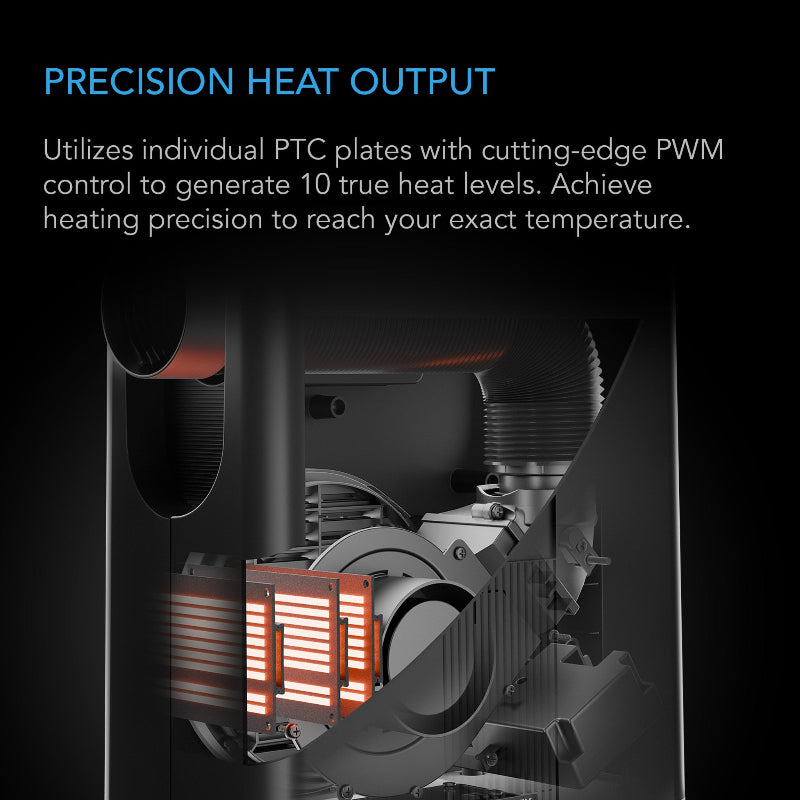 THERMOFORGE T3 Environmental Plant Heater with PTC Plates and PWM Control - 10-Level Precision Heat Control System for Indoor Growing.