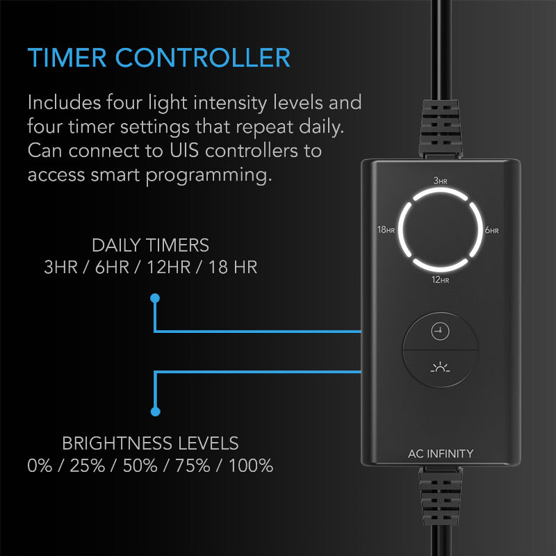 AC Infinity timer controller interface with adjustable daily timers (3/6/12/18 HR) and 5-level brightness control for humidity dome propagation system.