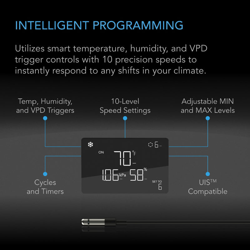 TERRAFORM 7 Smart grow tent climate control system with intelligent programming and VPD management.