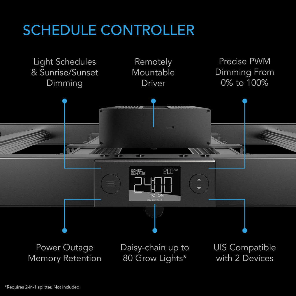 IONFRAME EVO4 LED grow light schedule controller interface featuring digital display with sunrise/sunset dimming, remotely mountable driver, PWM dimming control, power outage memory, daisy-chain capability for 80 lights, and UIS compatibility.