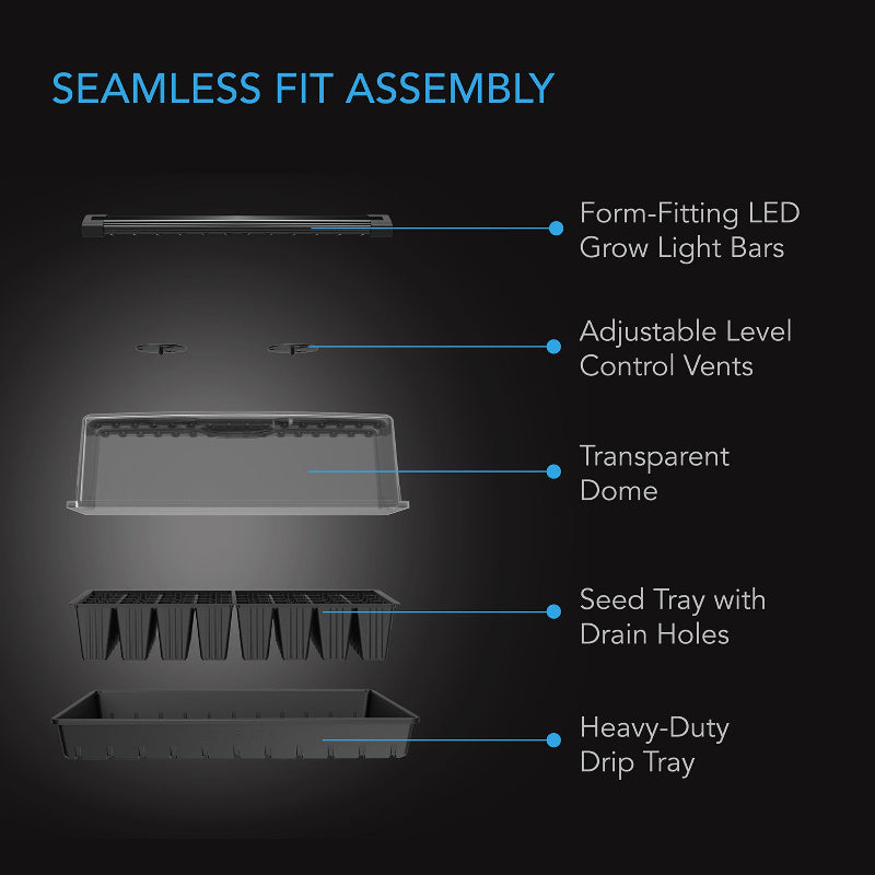 Humidity dome propagation kit components featuring LED grow light bars, adjustable vents, transparent dome, 5x8 cell seed tray with drain holes, and heavy-duty drip tray for indoor plant propagation.