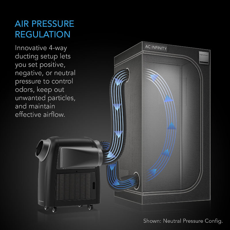 Multi-functional climate controller featuring adjustable air pressure settings and comprehensive ventilation.