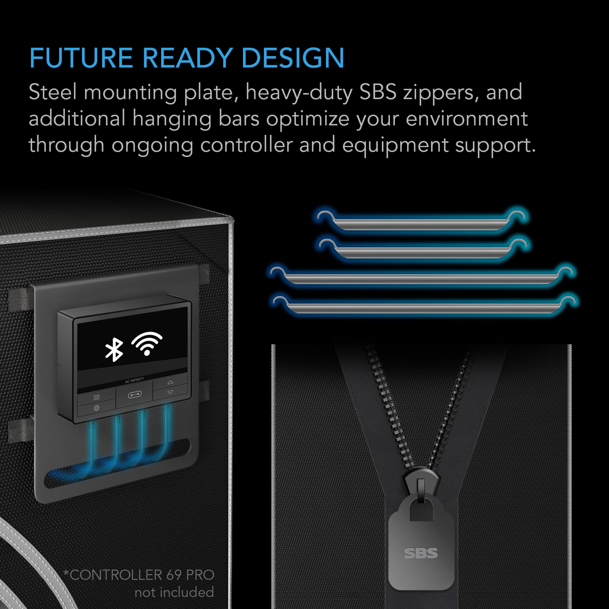 Alt text: Showing three main features of CLOUDLAB's future-ready design
