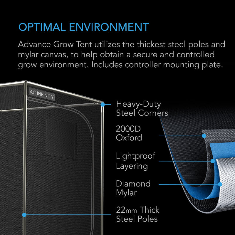 Professional indoor growing environment by AC Infinity with automated climate controls and complete ventilation system in action.
