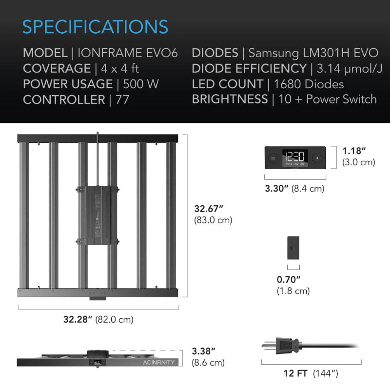Technical specifications for AC Infinity IonFrame EVO6 500W LED grow light with Samsung LM301H EVO diodes and professional control features.