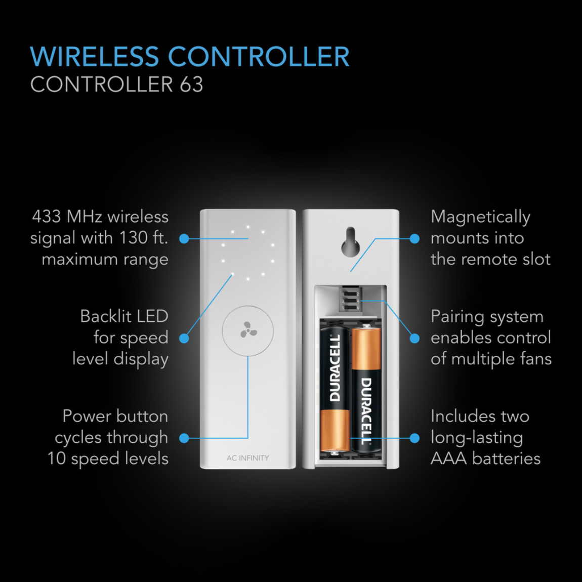 Close-up of the 10-speed wireless remote controller included with the AIRBLAZE S10 blower kit.