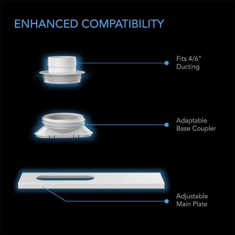 Window duct kit components breakdown showing 4/6-inch ducting compatibility, adaptable base coupler, and adjustable main plate for customizable ventilation setup.