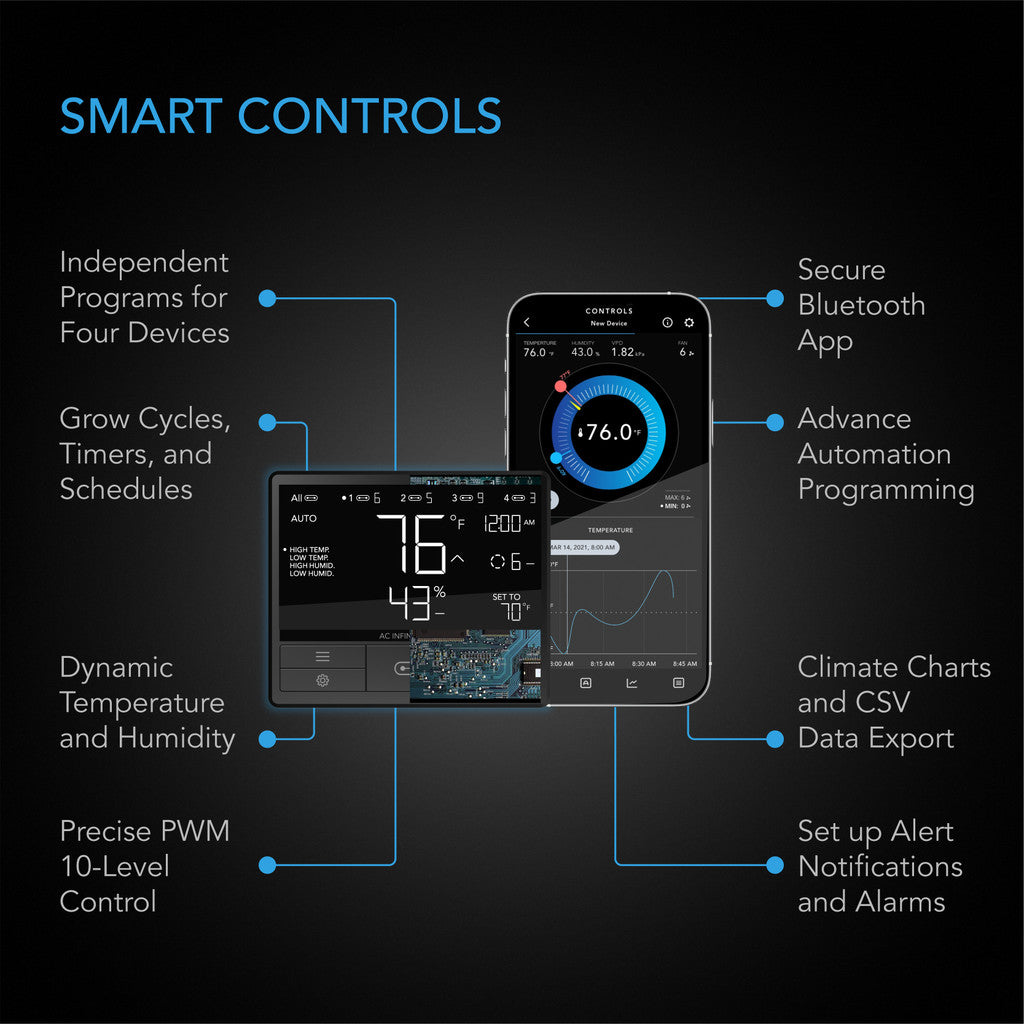 AC infinity Smart Controls