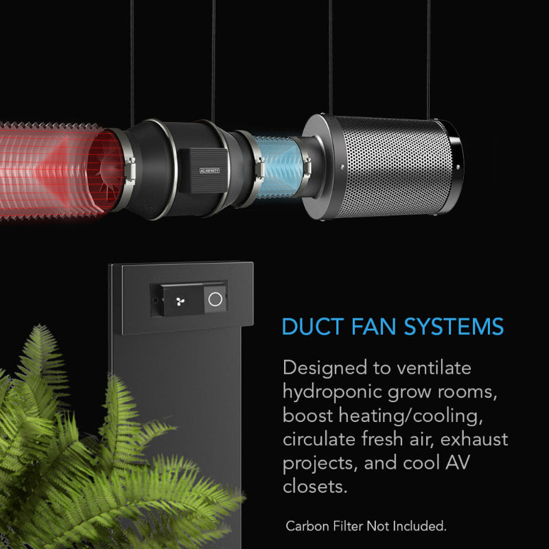 CLOUDLINE S6 6-inch inline duct fan system featuring variable speed controller and versatile ventilation capabilities for hydroponic grow rooms and climate control applications.