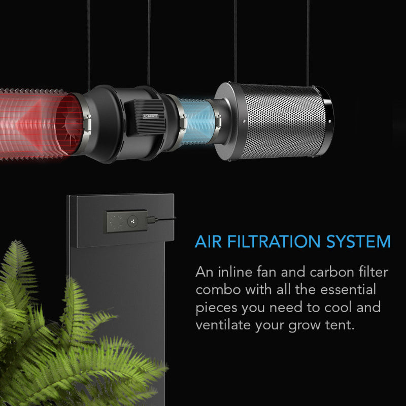 CloudLine S6 Pro 6-inch inline duct fan system with carbon filter and digital speed controller, showcasing air filtration components.