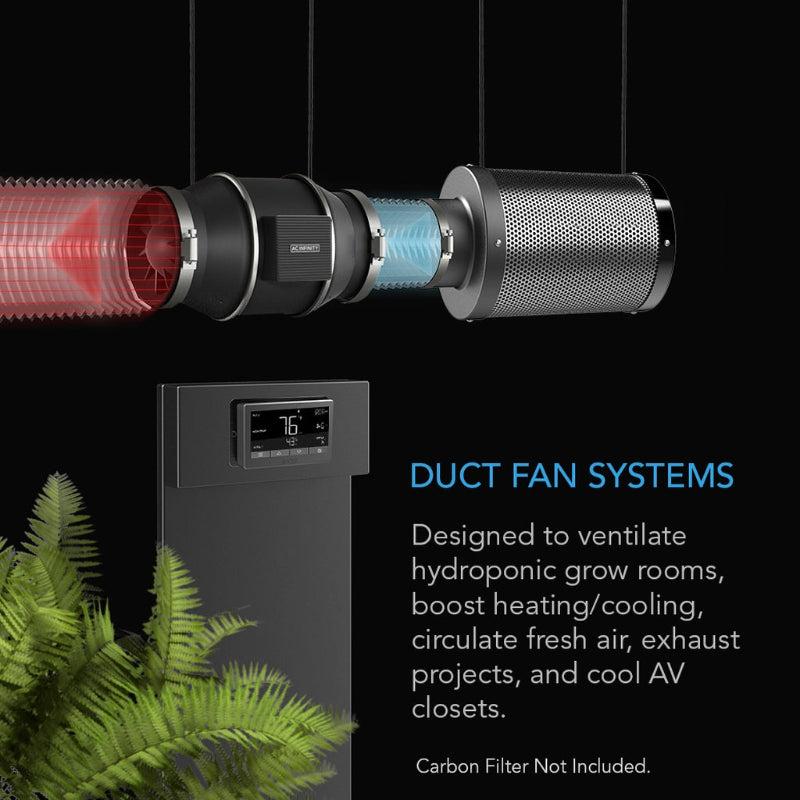 CLOUDLINE T6 inline duct fan system demonstrating complete ventilation setup with controller and multiple application capabilities.