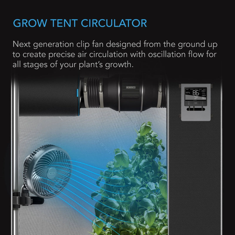 Cloudray S6 6-inch grow tent circulator with auto-oscillation technology providing precise airflow distribution for optimal plant growth at all stages.