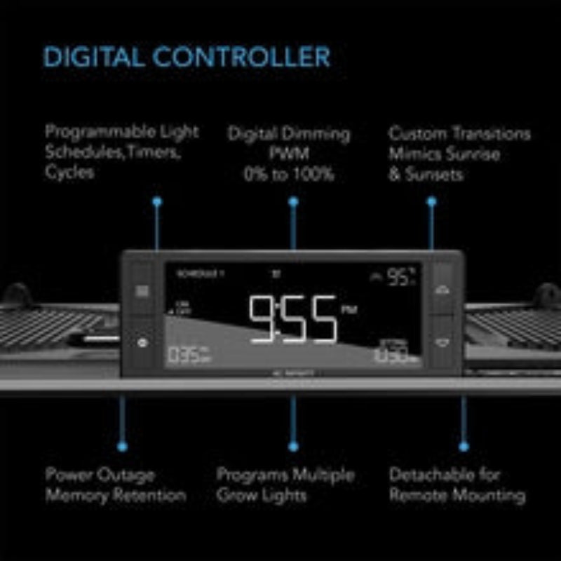 IONGRID T24 grow light control system highlighting programmable functions and detachable remote mounting design.