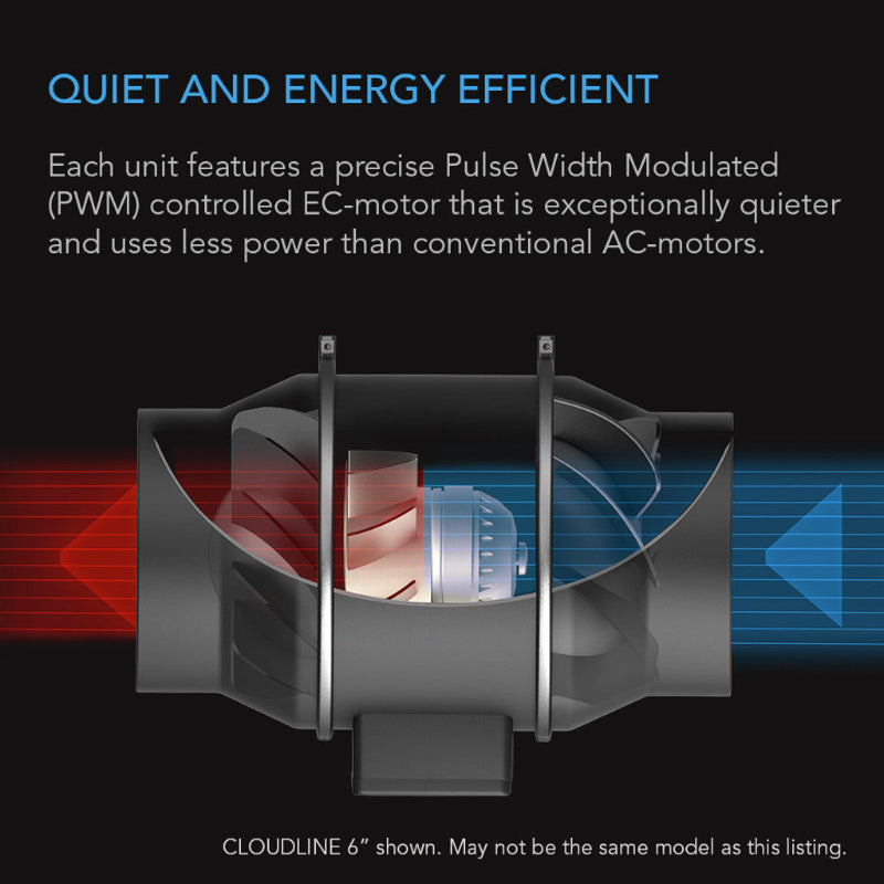 4-inch inline fan with PWM-controlled EC-motor technology - energy efficient and quiet operation with advanced airflow engineering.