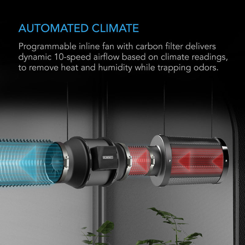 Automated climate control system in 2x2 grow tent featuring programmable inline fan with carbon filter, displaying 10-speed airflow management for temperature and humidity control.