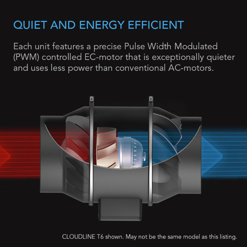 Professional inline duct fan system demonstrating advanced motor efficiency and noise reduction capabilities.
