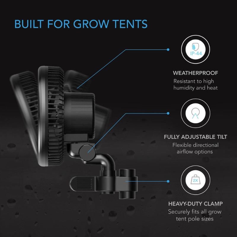 Cloudray S6 grow tent fan featuring IP-44 weatherproof rating, fully adjustable tilt mechanism, and heavy-duty clamp for secure pole mounting.