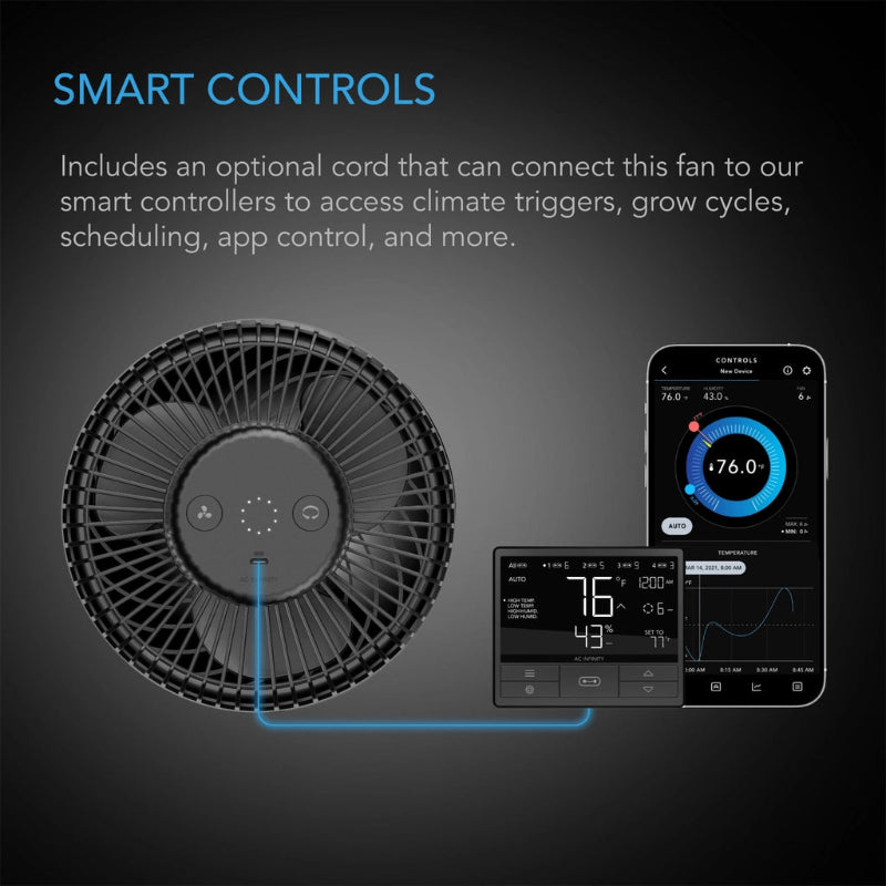 Cloudray S6 6-inch grow tent fan featuring smart control capabilities with mobile app integration for climate triggers, scheduling, and automated grow cycles.