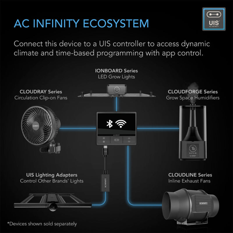 AC Infinity smart growing system featuring CLOUDFORGE T3 humidifier connectivity with centralized UIS controller.