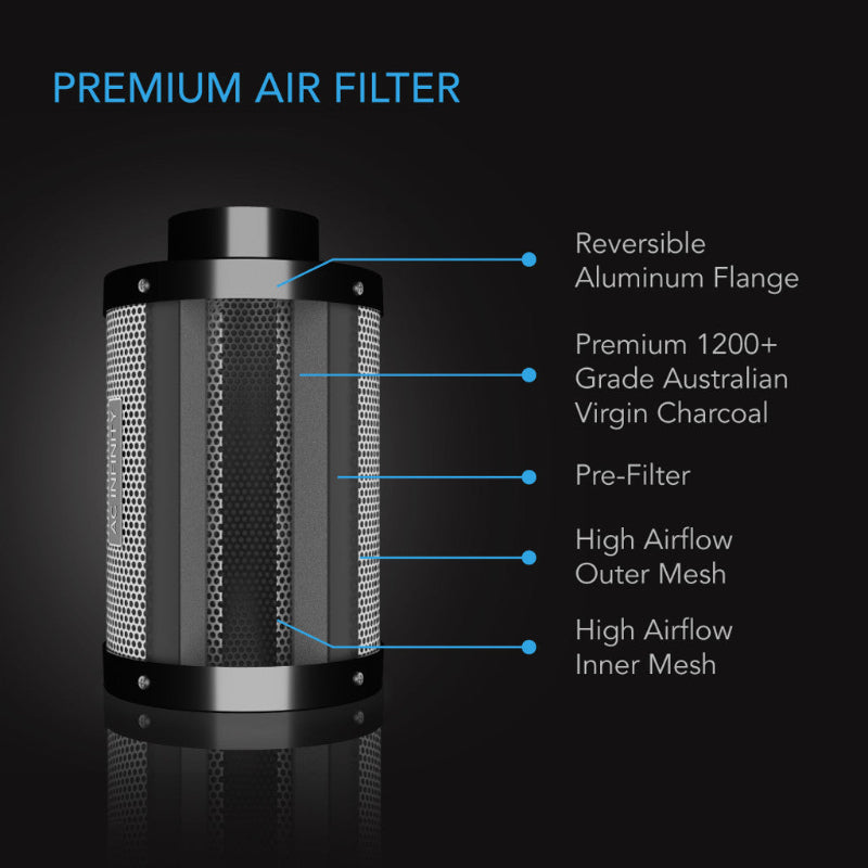Premium carbon air filter component of CloudLine S6 Pro system featuring Australian virgin charcoal, dual mesh design, and reversible aluminum flange.
