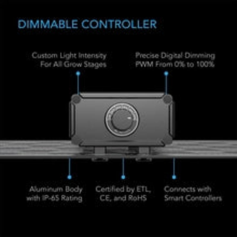 IONBOARD S22 LED grow light dimmable controller with PWM dimming, aluminum construction, and smart system compatibility.
