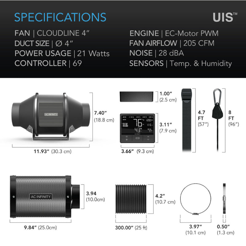 4-inch air filtration kit specifications - detailed dimensions and technical data including 205 CFM airflow, 28 dBA noise level, PWM EC-motor, and complete component measurements.