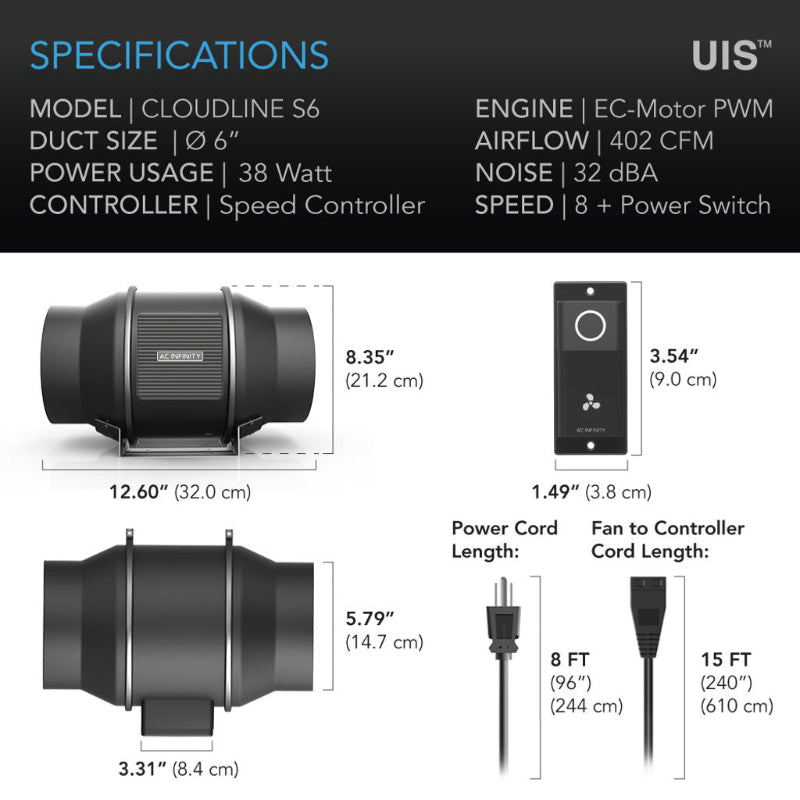 CLOUDLINE S6 inline fan system with comprehensive dimensions and electrical specifications for installation planning.