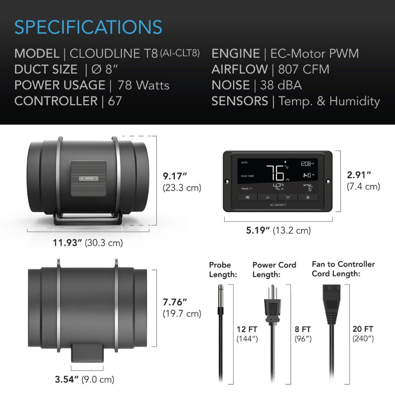 CLOUDLINE T8 8-inch inline duct fan technical specifications showing high-capacity airflow, EC-motor details, and controller dimensions with cord lengths.