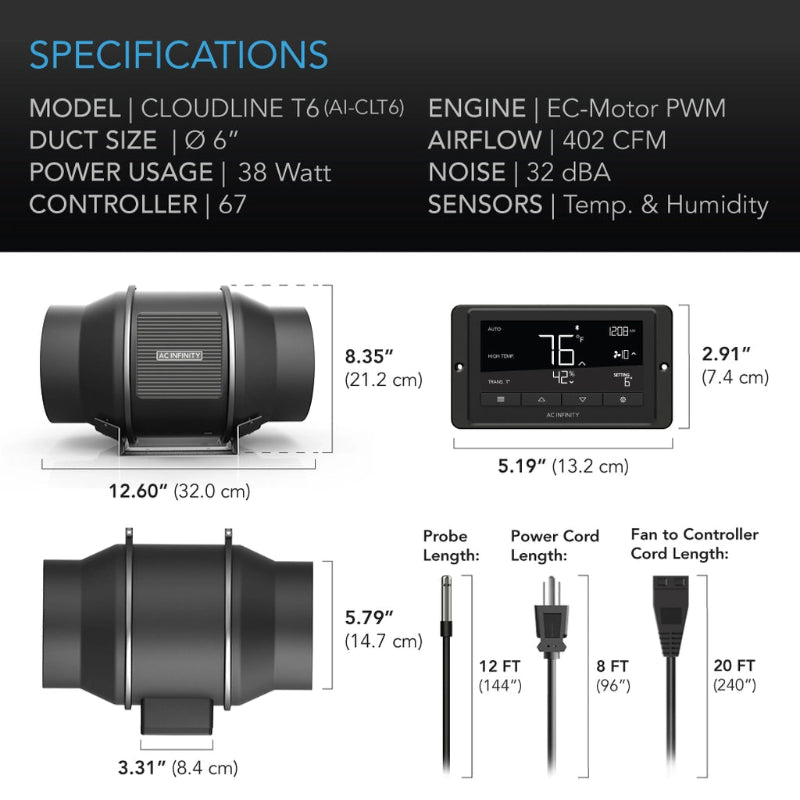 Comprehensive specifications diagram for CLOUDLINE T6 quiet fan system featuring PWM motor, 32 dBA noise level, and temperature/humidity sensors.