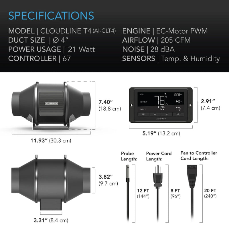 CLOUDLINE T4 inline duct fan technical specifications showing 4-inch duct size, EC-motor details, and controller dimensions with cord lengths.