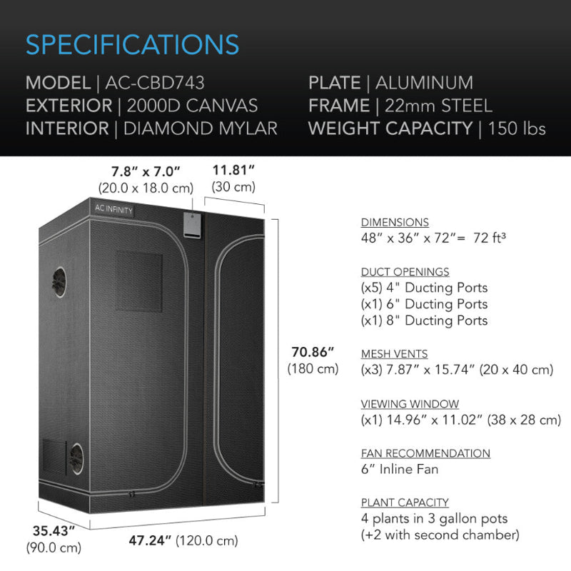 Detailed product specifications for CLOUDLAB 743D dual-chamber grow tent illustrating dimensions, ventilation ports, and material construction with precise measurements in imperial and metric units.