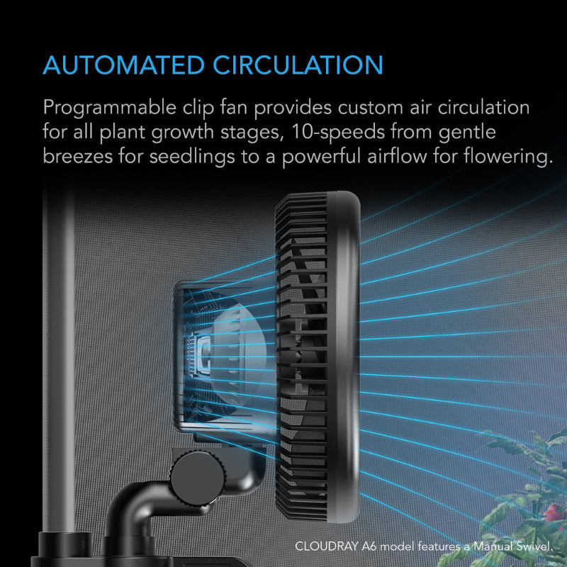 Automated clip-on circulation fan with 10-speed control and manual swivel mount, showing airflow distribution for different plant growth stages in 2x2 grow tent.