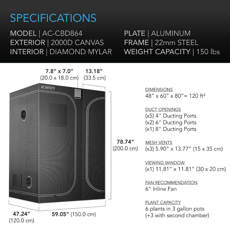 Detailed product specifications for AC Infinity CLOUDLAB 864D grow tent illustrating dimensions, duct openings, mesh vents, and plant capacity with technical measurements.