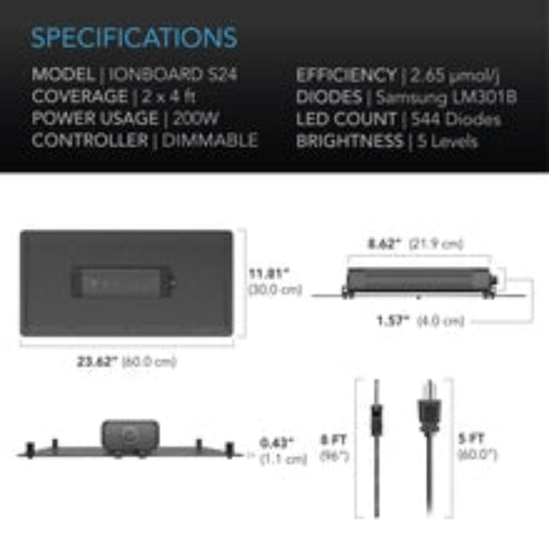 IONBOARD S24 220W LED grow light specifications featuring Samsung LM301B diodes, dimensions, and controller details.