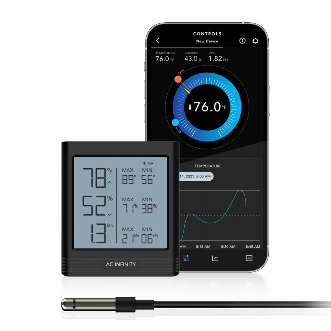 Thermo-Hygrometers