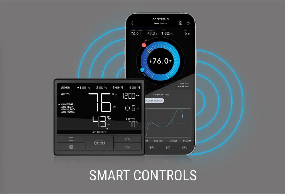 Smart Controls