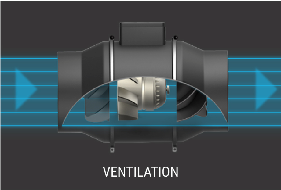 Ventilation and Climate Control